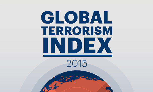 2015 Global Terrorism Index
