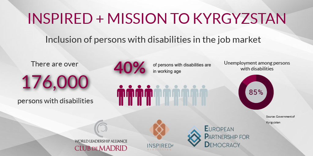 Kjell Magne Bondevik led a mission to Kyrgyzstan to support inclusion of persons with disabilities in the labour market