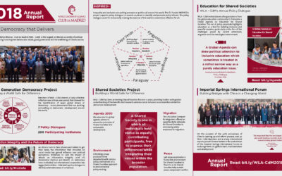 Club de Madrid presents its 2018 Annual Report